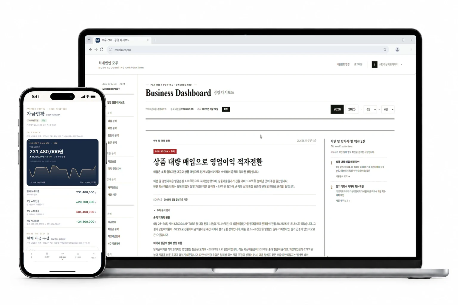 모두 CFO를 노트북과 휴대폰에서 연 화면. 노트북에는 월결산 경영 대시보드의 이번 달 경영 총평과 알아야 할 액션이, 휴대폰에는 자금현황의 현재 보유자금과 이달 입금·출금이 보입니다.